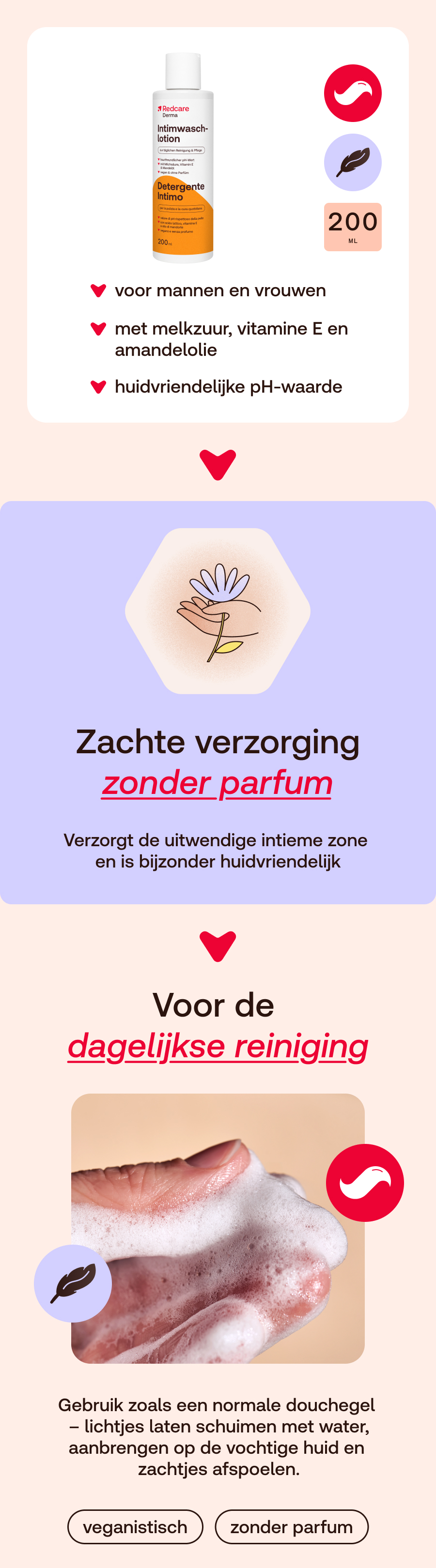 Productafbeelding met fles Redcare Derma Intimwaschlotion. Tekst: zonder parfum. Voor dagelijkse reiniging, veganistisch.
