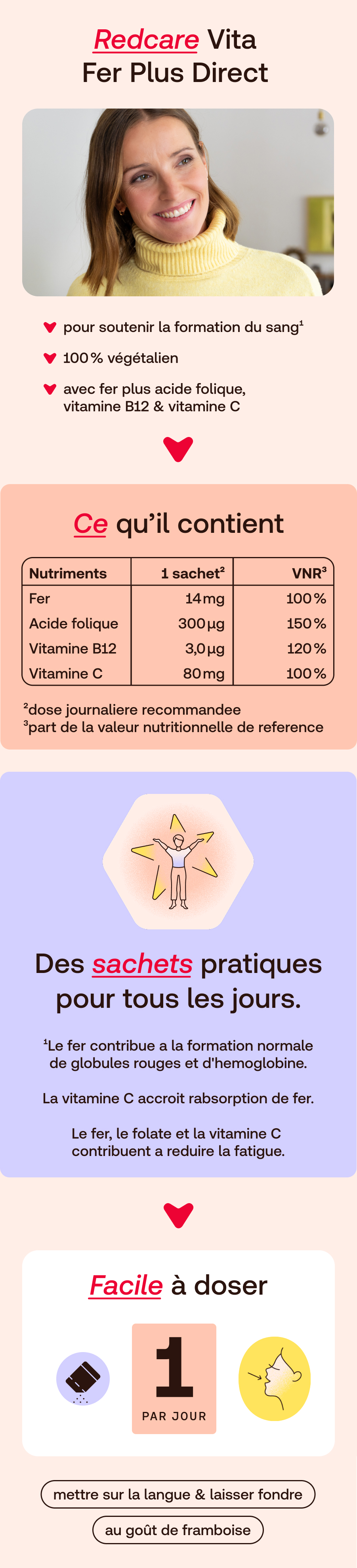 Image produit avec texte. Contient du fer, de l'acide folique, de la vitamine B12 et C. Sachets pratiques.