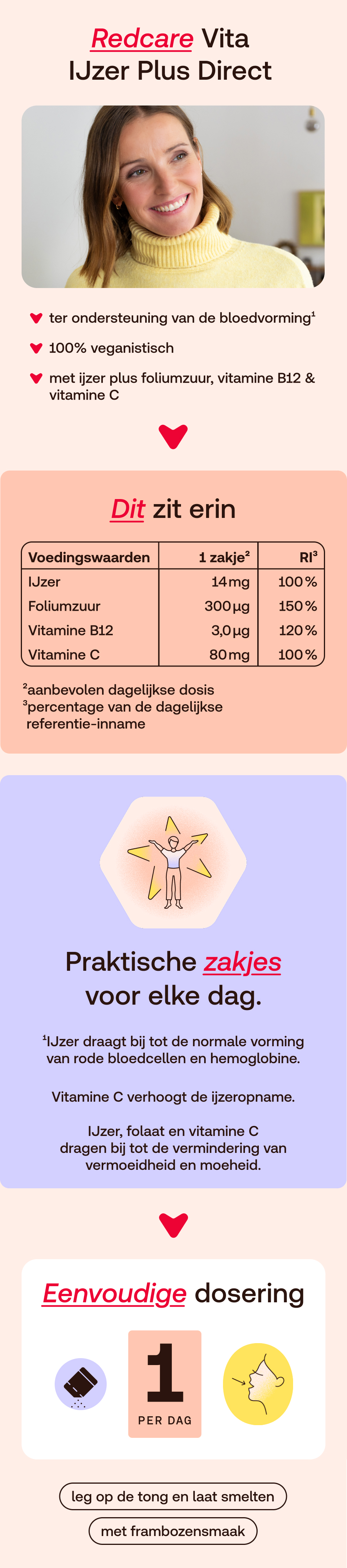 Productafbeelding met vrouw en informatie. Bevat ijzer, foliumzuur, vitamine B12 en C. Praktische sachets.