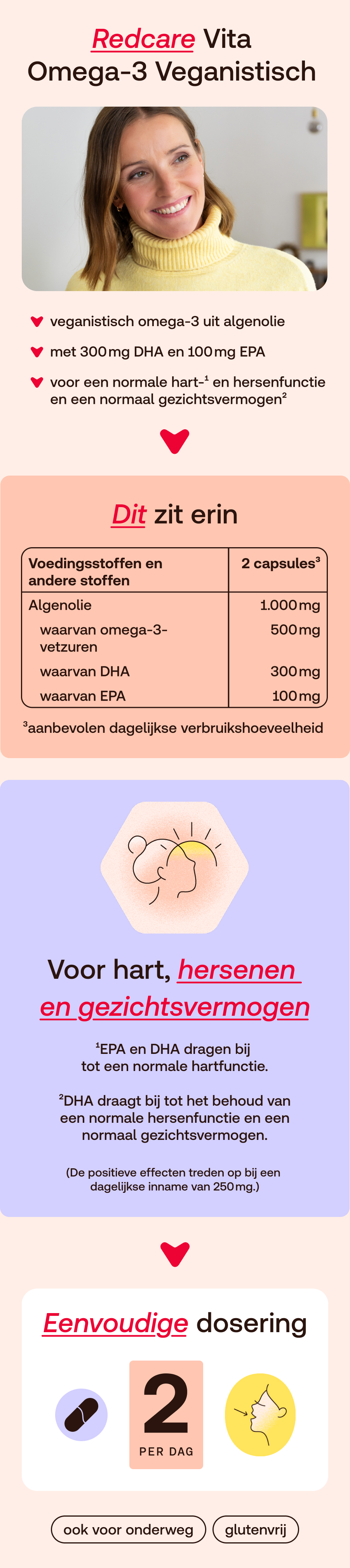 Reclamebord voor Omega-3 Vegan. Vrouw met gele coltrui. Informatie over voordelen en dosering.