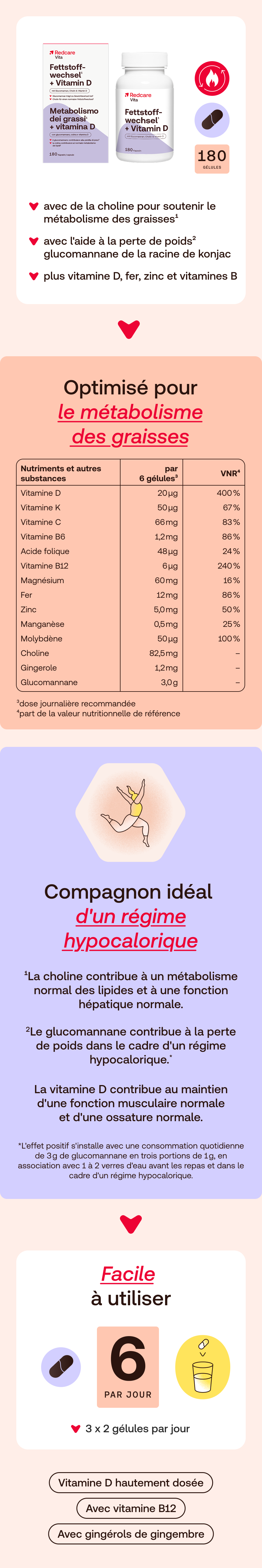 Image du produit avec texte et icônes. Contient des informations sur les ingrédients.