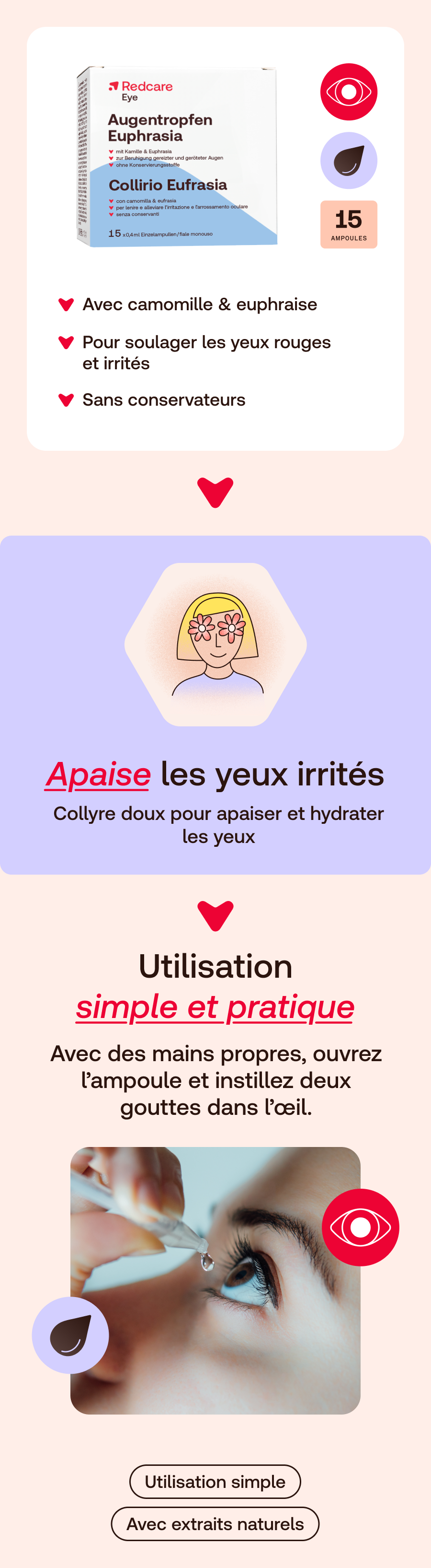Infographie: Redcare Eye Augentropfen Euphrasia. Utilisation, ingrédients, avantages.