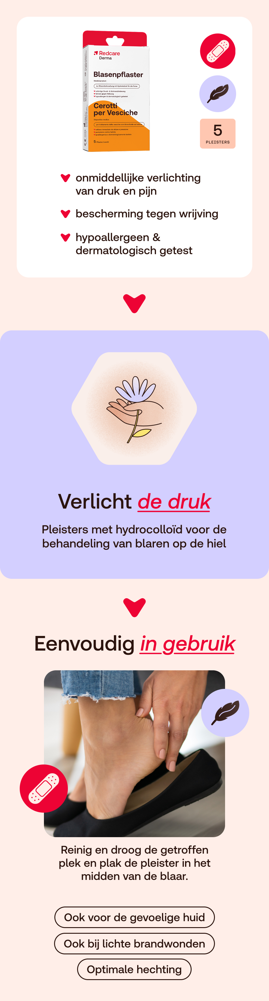 Verpakking van Redcare Derma blarenpleisters. Wit-oranje doos met productnaam en details.