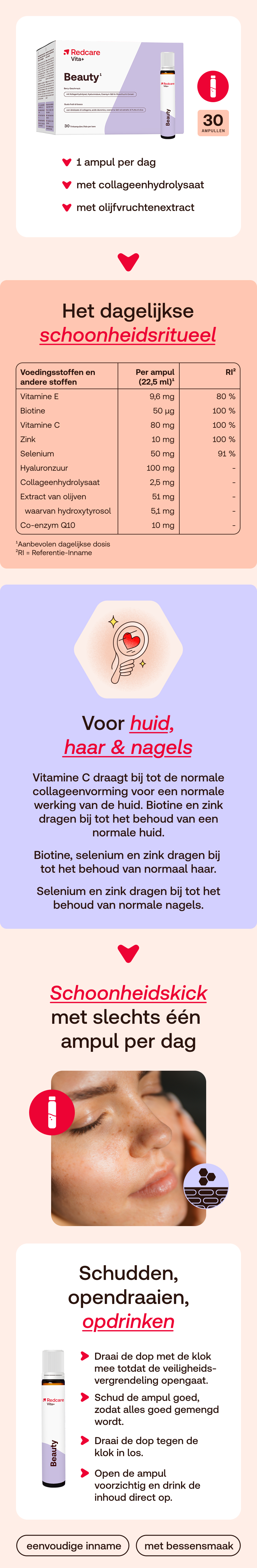 Infographic. Redcare Vita+ Beauty. 30 ampullen. Voordelen voor huid, haar en nagels.