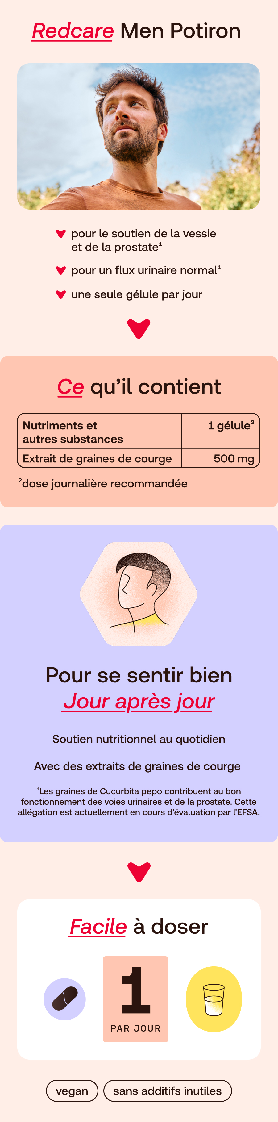 Redcare Men Potiron, informations produit françaises. Contient des informations sur les ingrédients, le dosage et les avantages. Végétalien, sans additifs inutiles.