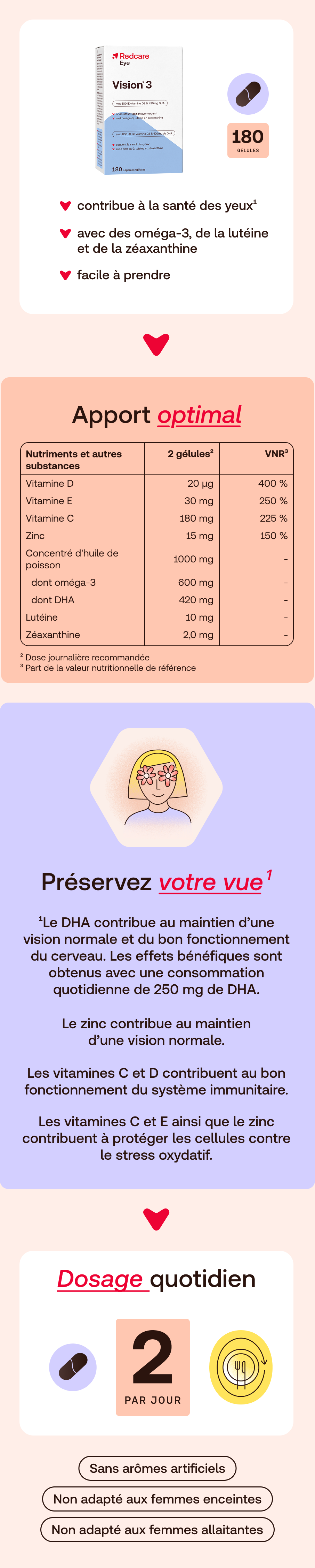 Redcare Eye Vision 3. Informations produit. Contient 180 gélules. Inscription: Vision 3, avec vitamine D3 et DHA. Informations supplémentaires.