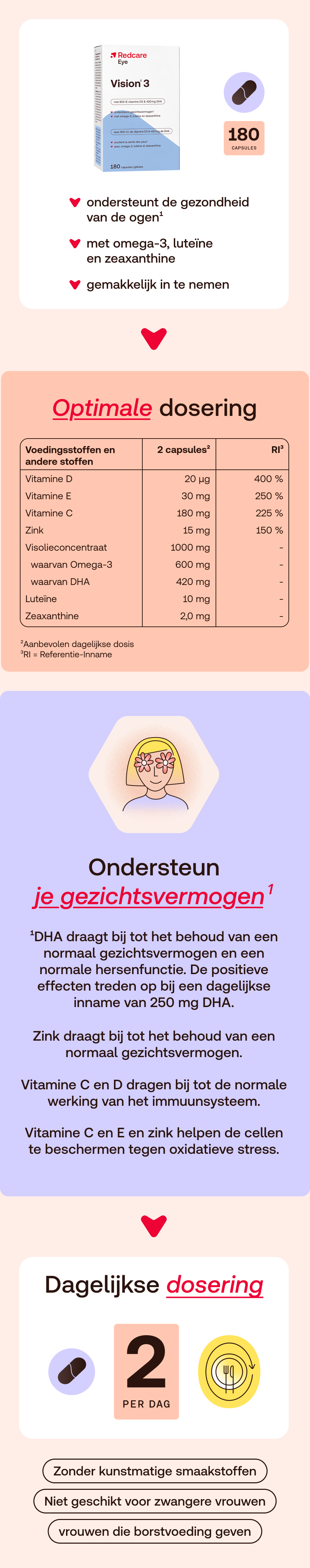 Redcare Eye Vision 3. Productinformatie. Bevat 180 capsules. Opschrift: Vision 3, met vitamine D3 en DHA. Extra informatie.