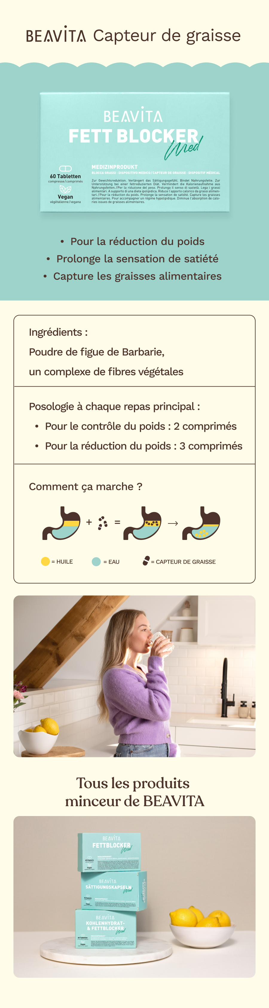 BEAVITA Fett Blocker Med : informations produit, ingrédients et utilisation.