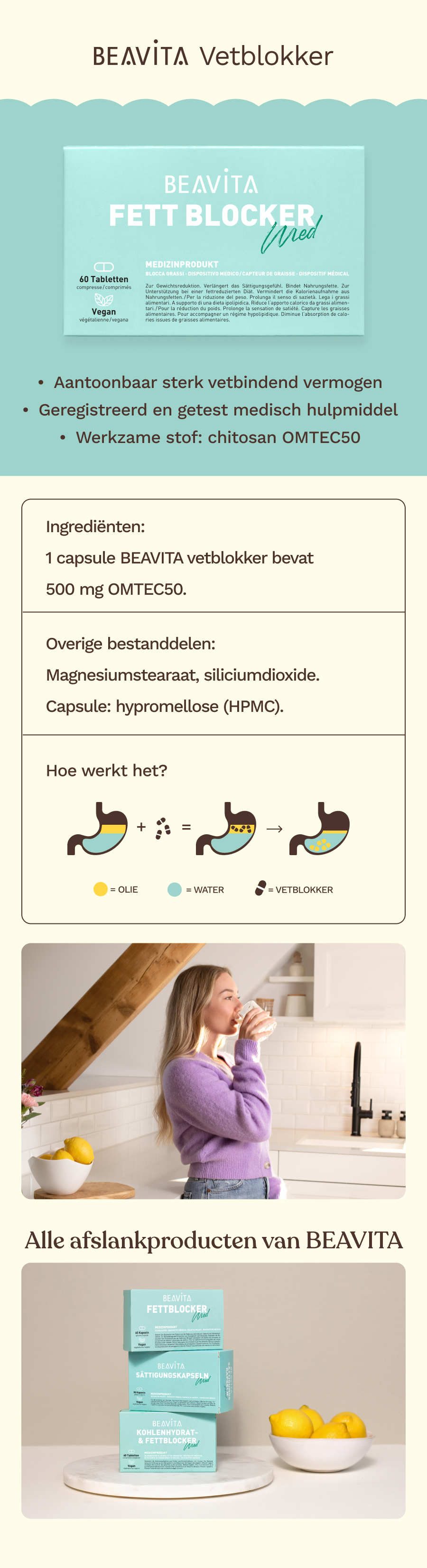 BEAVITA Fett Blocker Med: productinformatie, ingrediënten en gebruik.