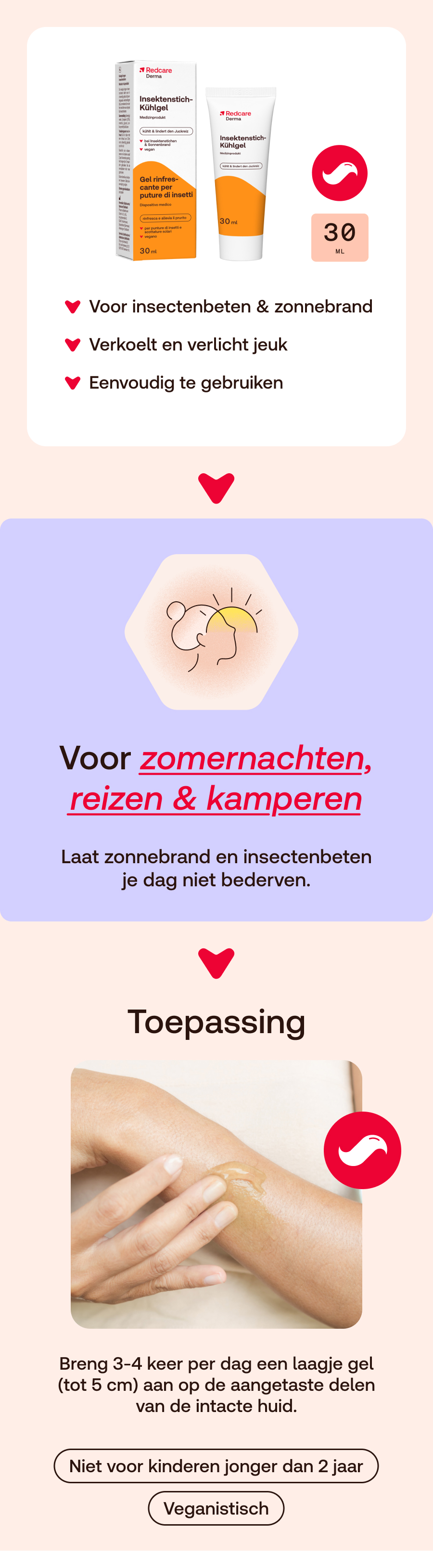 redcare