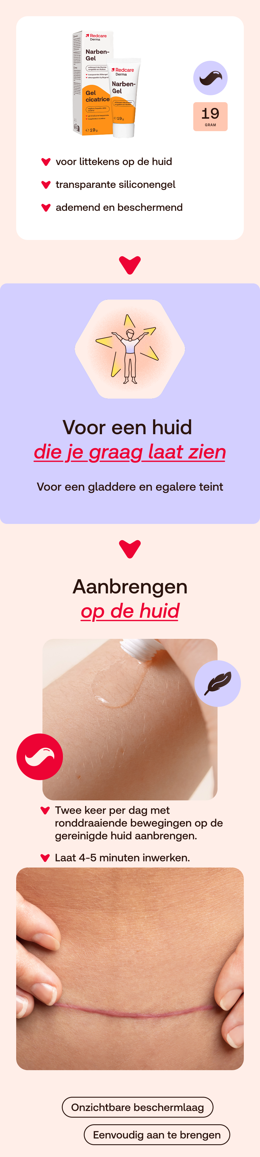 Een tube Redcare Derma Narben-Gel, met tekst en illustraties. Toepassing op de huid.