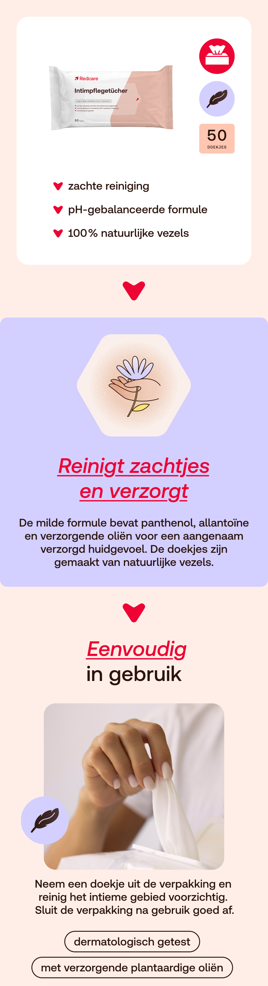 Infographic met productafbeelding, iconen en tekst. Beschrijft zachte reiniging, pH-gebalanceerde formule en natuurlijke vezels.