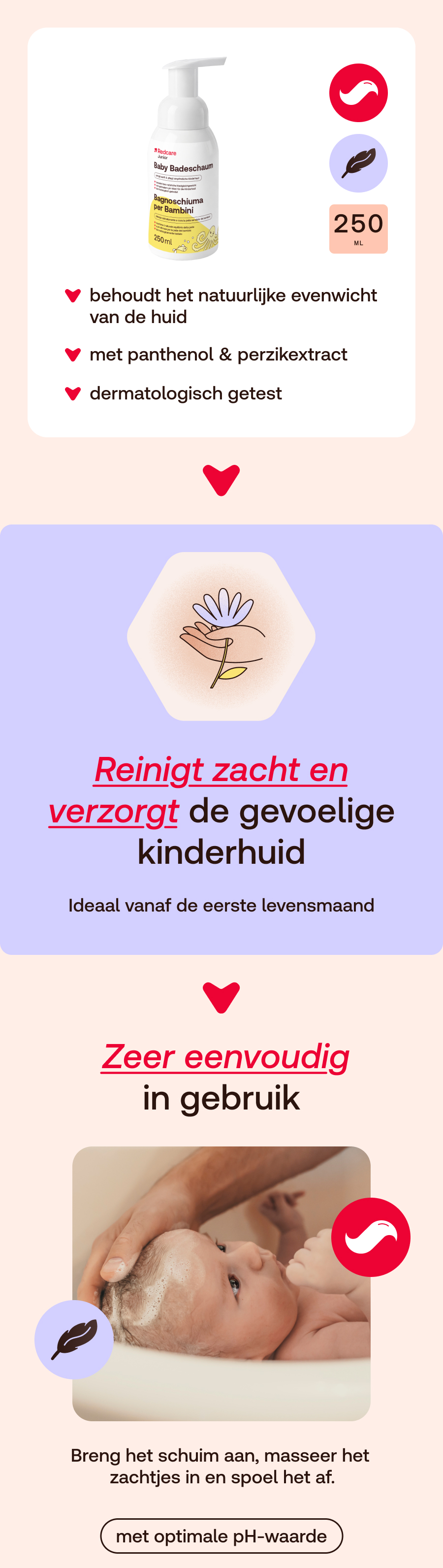Productafbeelding met tekst. Tekst: Reinigt zacht en verzorgt de gevoelige kinderhuid. Ideaal vanaf de eerste levensmaand.