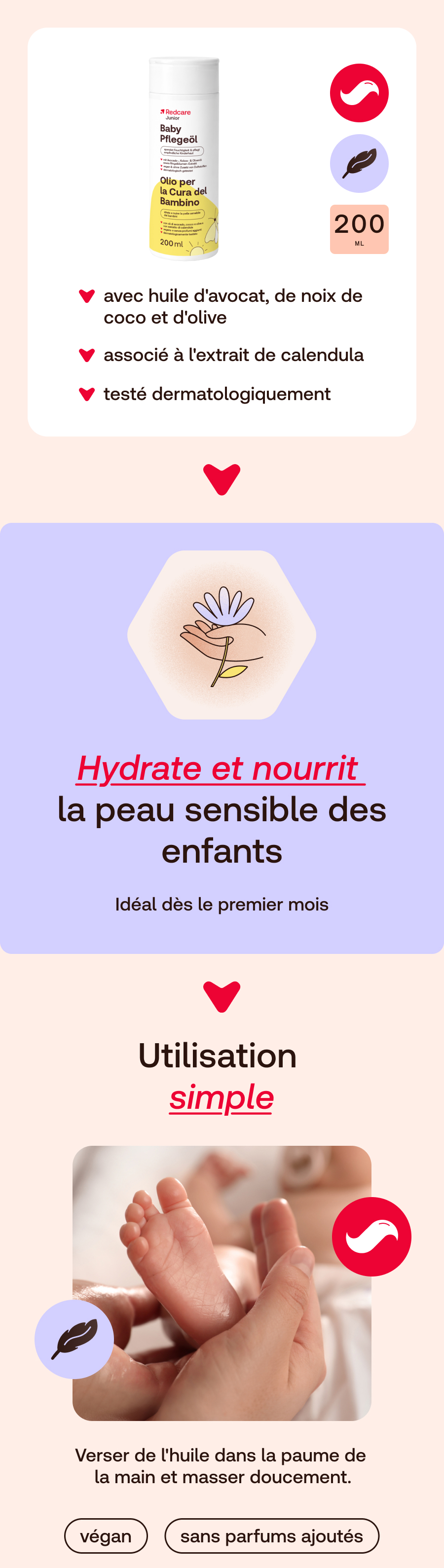 Infographie: Redcare Junior Baby Pflegeöl. Hydrate et nourrit la peau sensible des enfants. Utilisation: Verser de l'huile dans la paume.