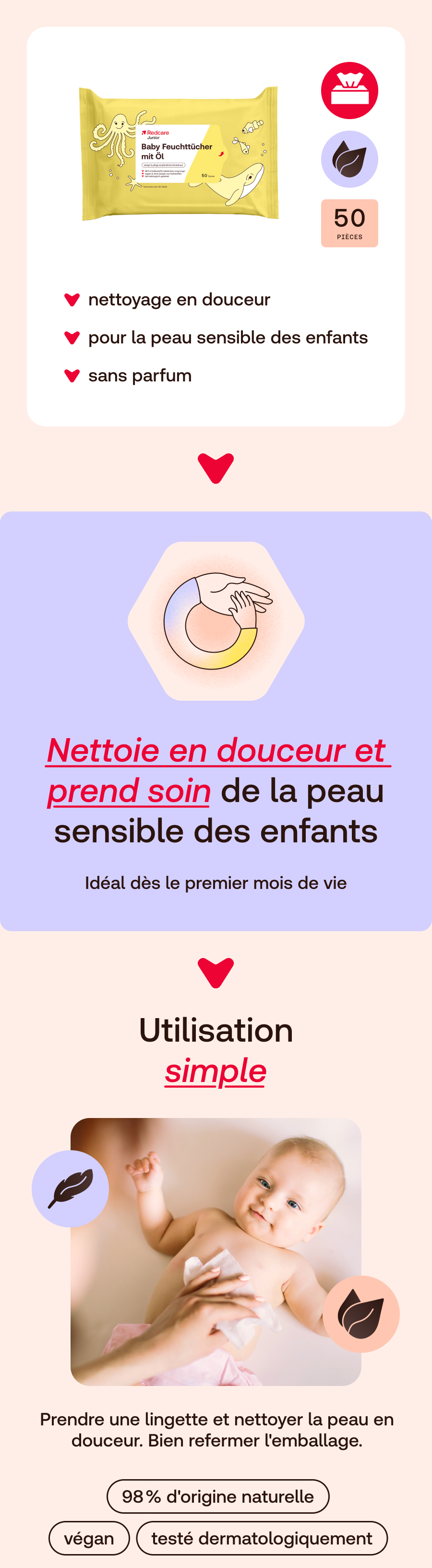 Image produit avec texte et illustrations. Contient un paquet de lingettes, des icônes et du texte en français.