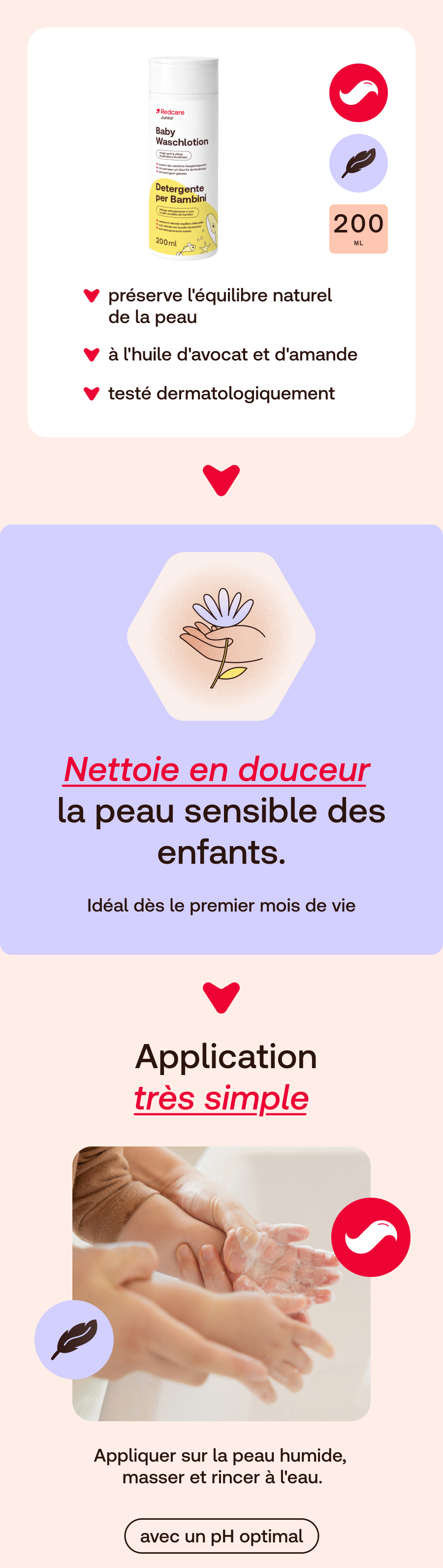 Visuel produit avec texte en français : Nettoie en douceur la peau sensible des enfants. Application très simple.