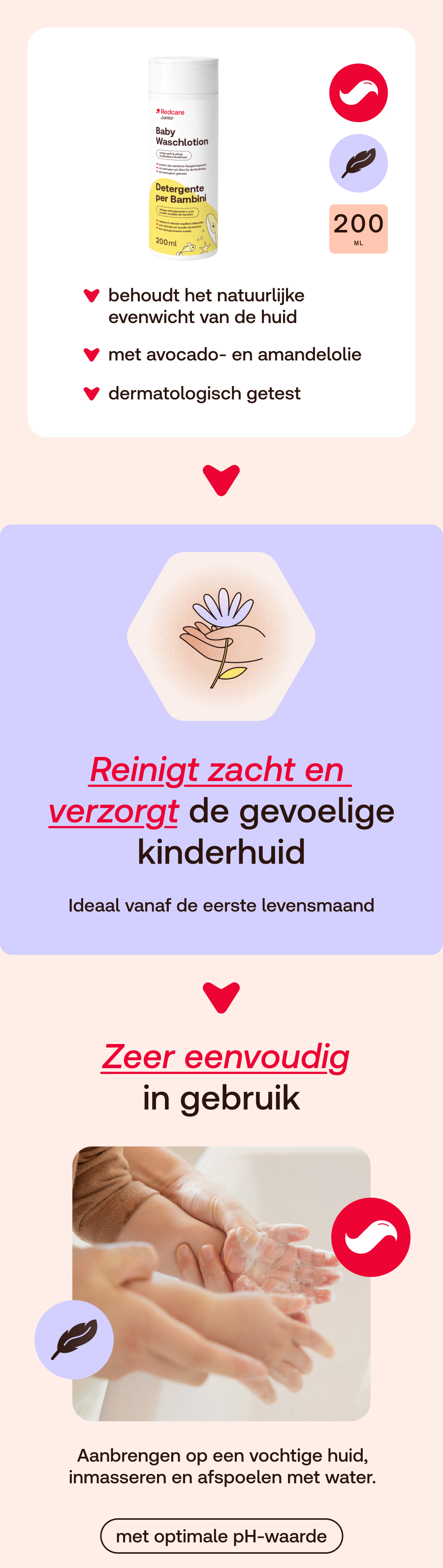 Productafbeelding met Nederlandse tekst: Reinigt zacht en verzorgt de gevoelige kinderhuid. Zeer eenvoudig in gebruik.