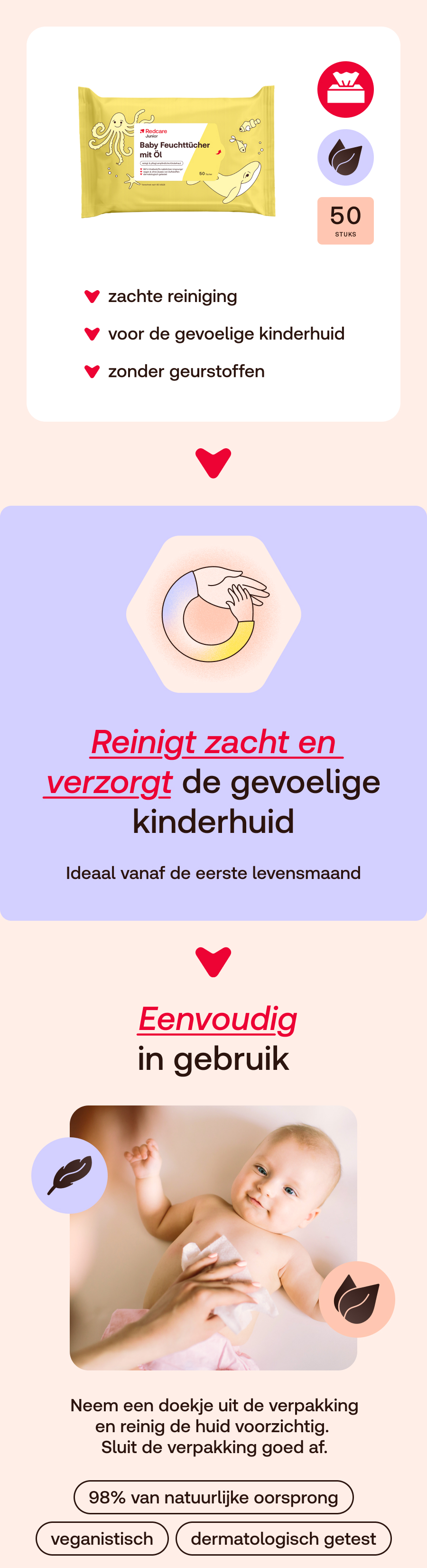 Nederlands reclamebord. Toont een pakje doekjes, tekst: Reinigt zacht en verzorgt de gevoelige kinderhuid.