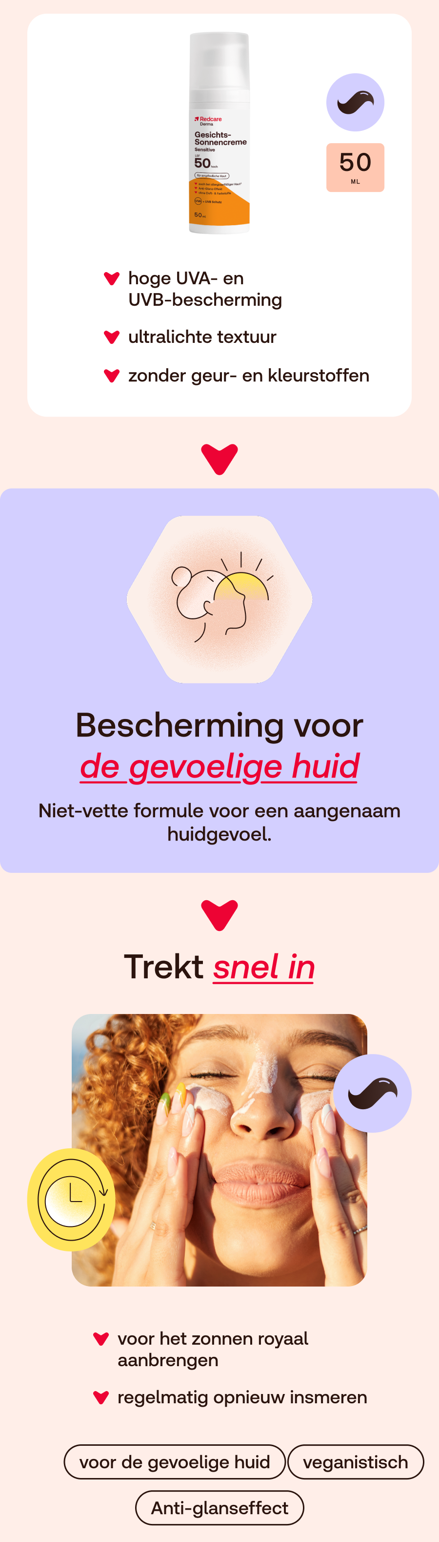 Productafbeelding en informatie over het aanbrengen van zonnecrème. Vrouw brengt crème aan.