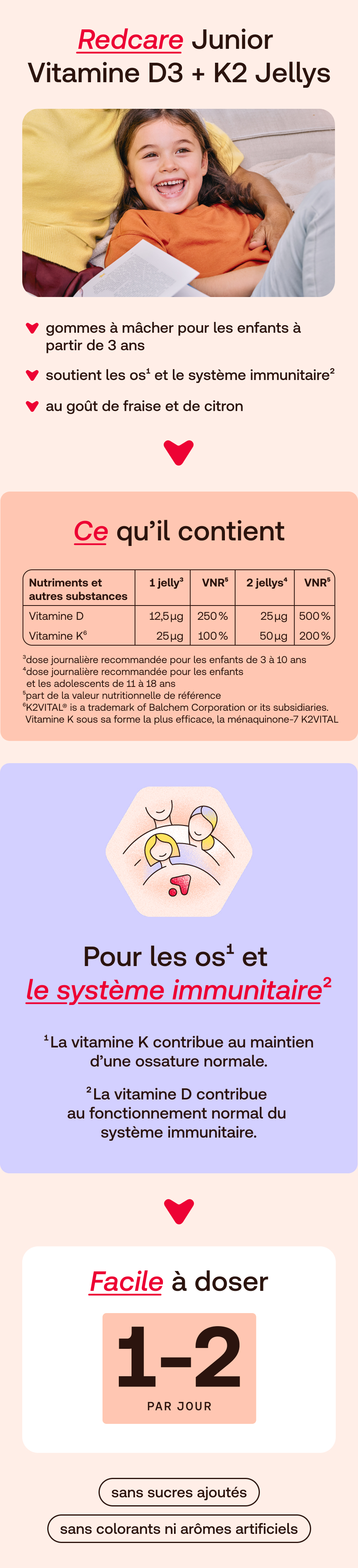Dos de l'emballage de Redcare Junior Vitamine D3 + K2 Jellys. Contient des informations en français.