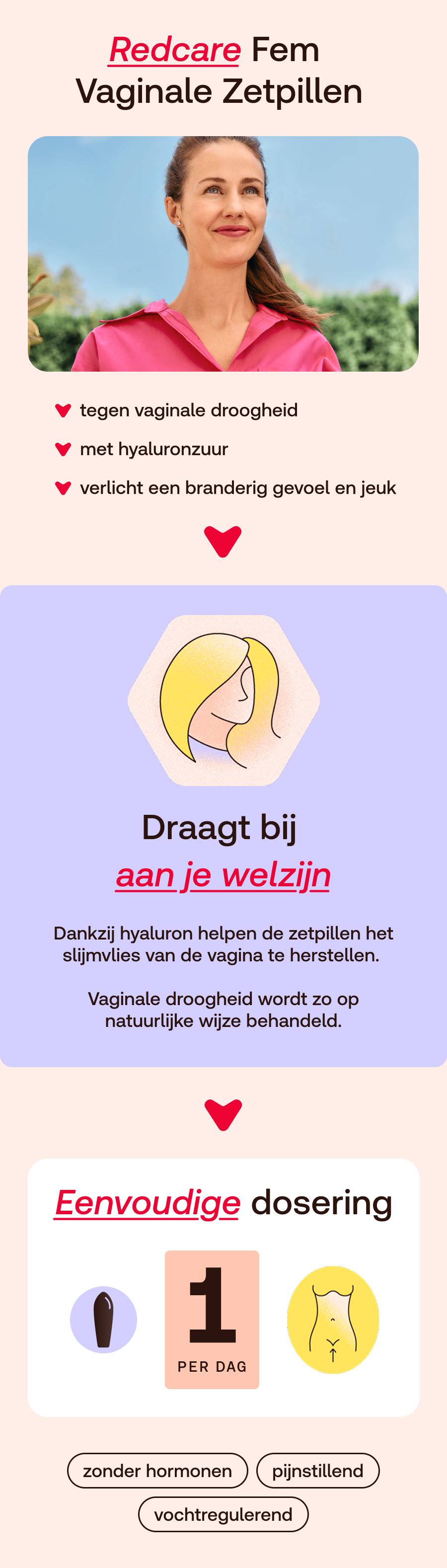 Redcare Fem Vaginale Zetpillen: welzijn, herstelt slijmvlies, hormoonvrij.