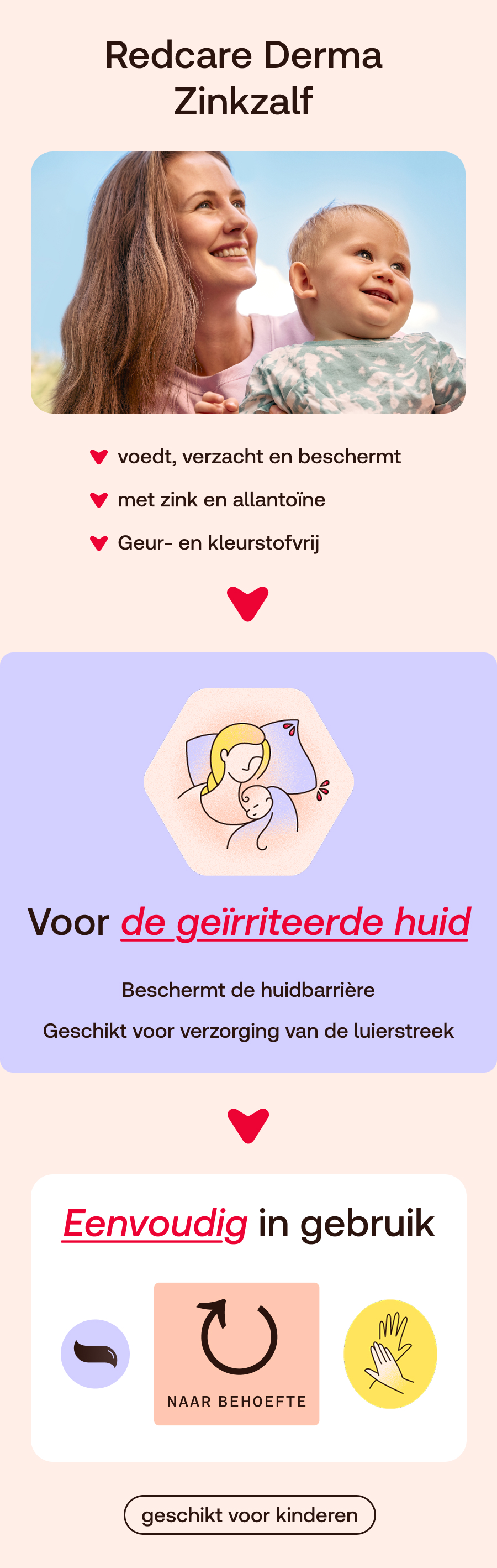 Redcare Derma Zinkzalf: Verzorging voor geïrriteerde huid, met zink en allantoïne, geur- en kleurstofvrij.