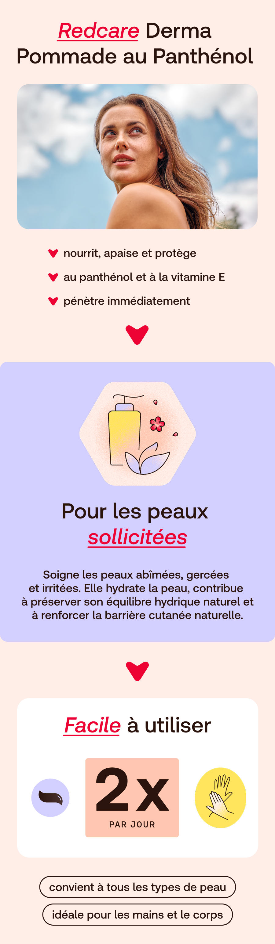 Redcare Derma Pommade au Panthénol : femme, conseils de soin, illustration de soin de la peau, instructions d'utilisation.