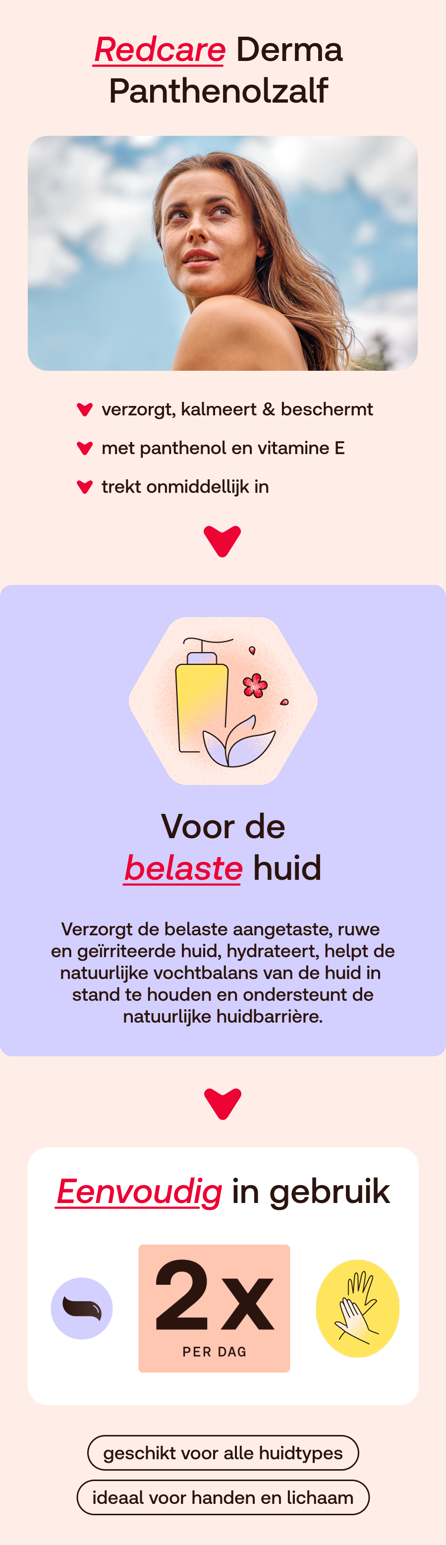 Redcare Derma Panthenolzalf: vrouw, verzorgingstips, huidverzorgingsillustratie, gebruiksaanwijzing.