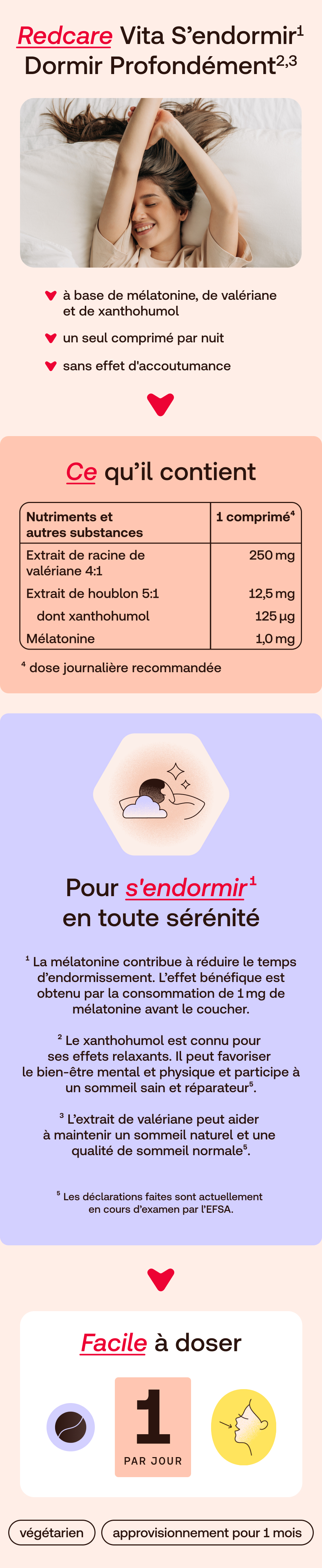 Redcare Vita S'endormir & Dormir Profondément : femme s'étirant au lit, ingrédients et dosage facile.