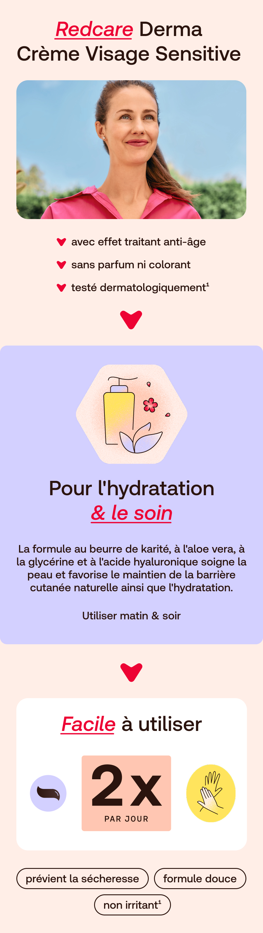 Crème visage Redcare Derma Sensitiv : femme à la peau lisse, avantages produit et conseils d'utilisation.