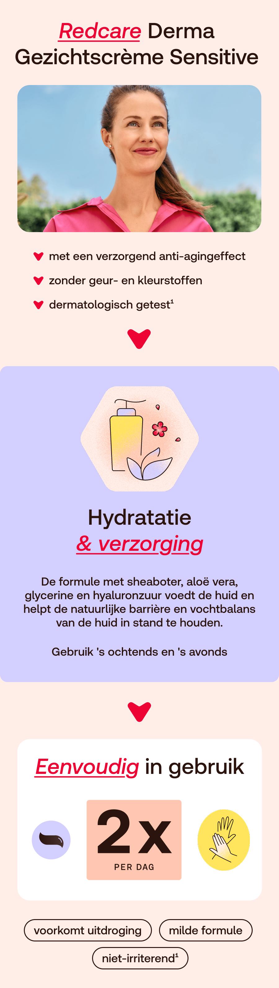 Redcare Derma Gezichtscreme Sensitiv: Hydratatie & verzorging met sheaboter, aloë vera en hyaluronzuur.