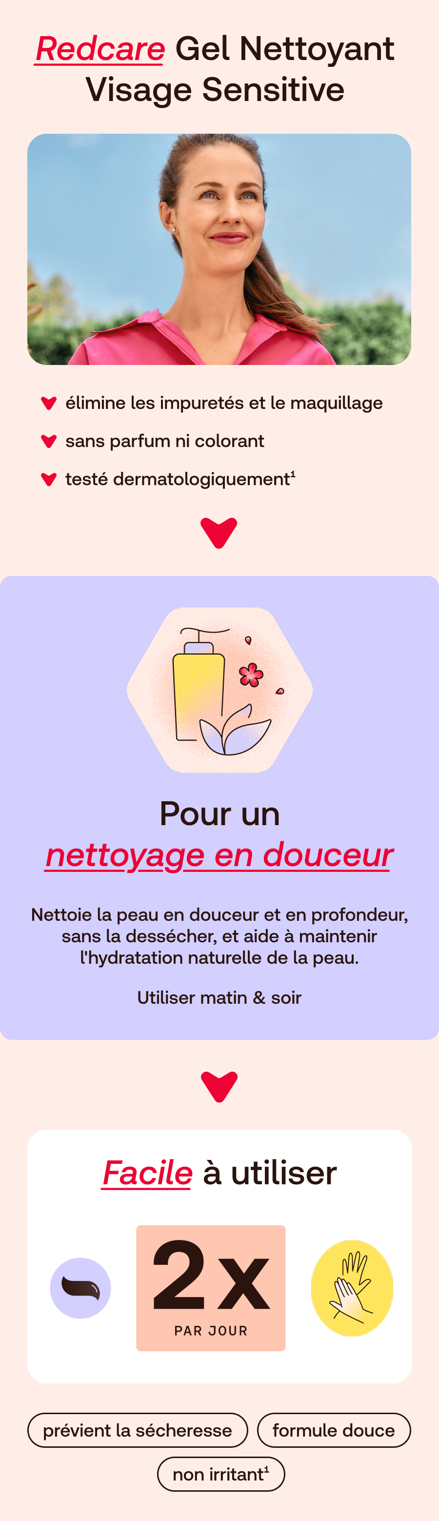 Redcare Derma Gel Nettoyant Visage Sensitive: Femme à la peau lisse. Nettoie en douceur, sans parfum ni colorant. Testé dermatologiquement.