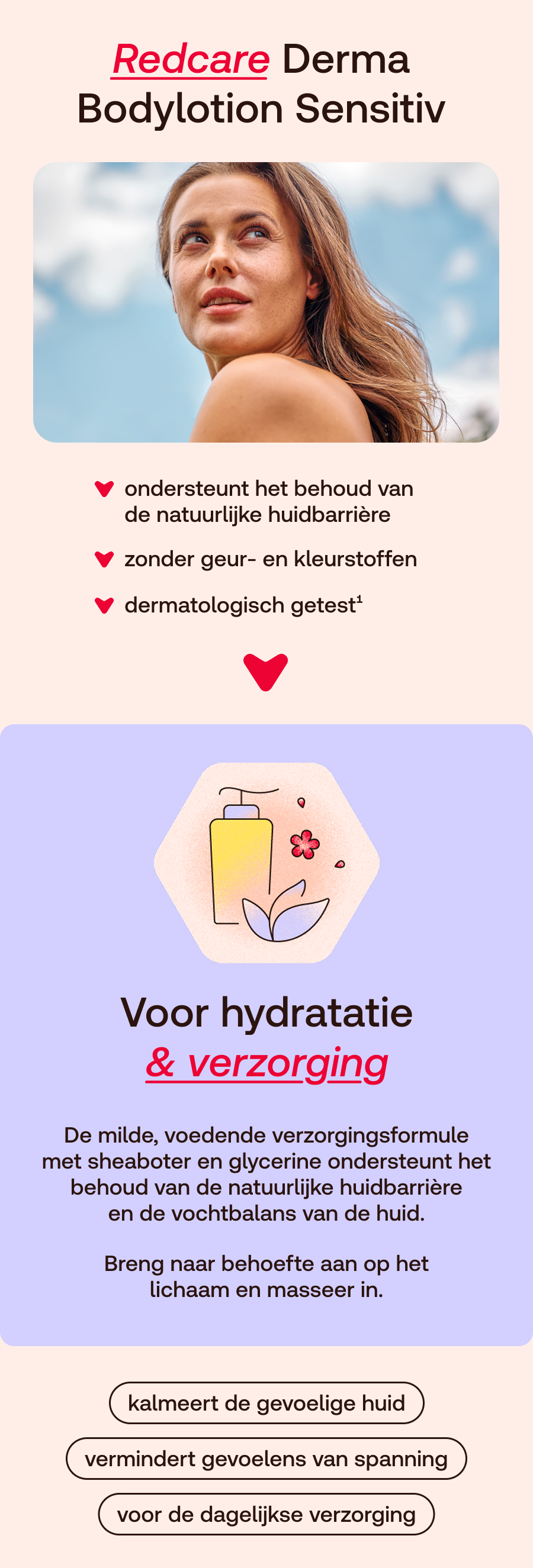 Redcare Derma Bodylotion Sensitiv: Hydrateert en verzorgt.