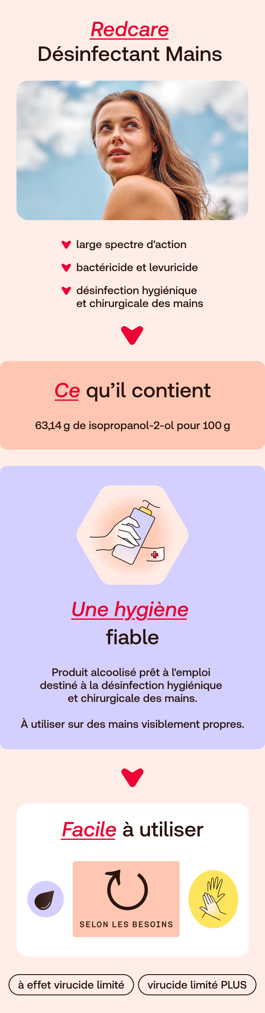 Redcare Désinfectant Mains: Femme souriante, informations produit sur le spectre d'action, les ingrédients et l'utilisation.