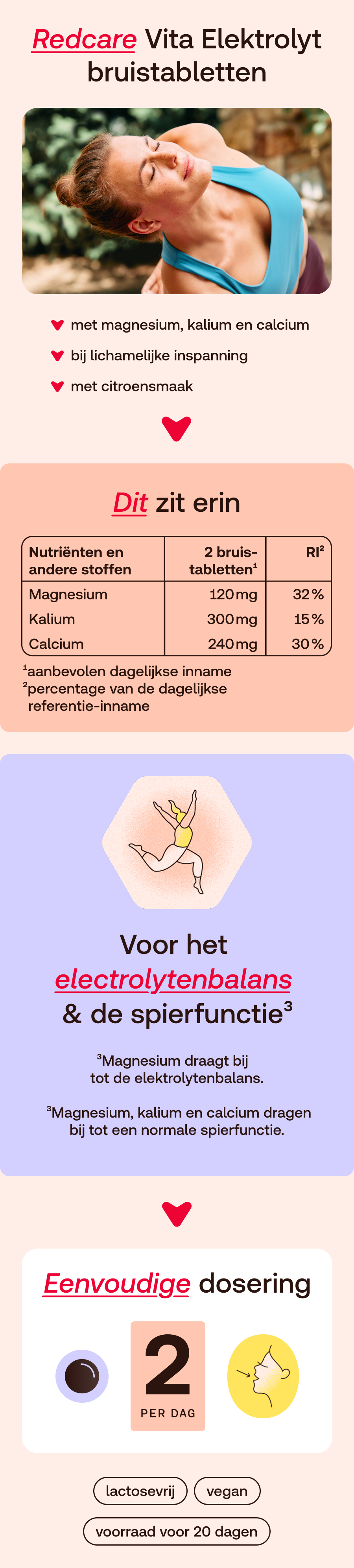 Redcare Elektrolyt bruistabletten met magnesium, kalium, calcium en citroensmaak.