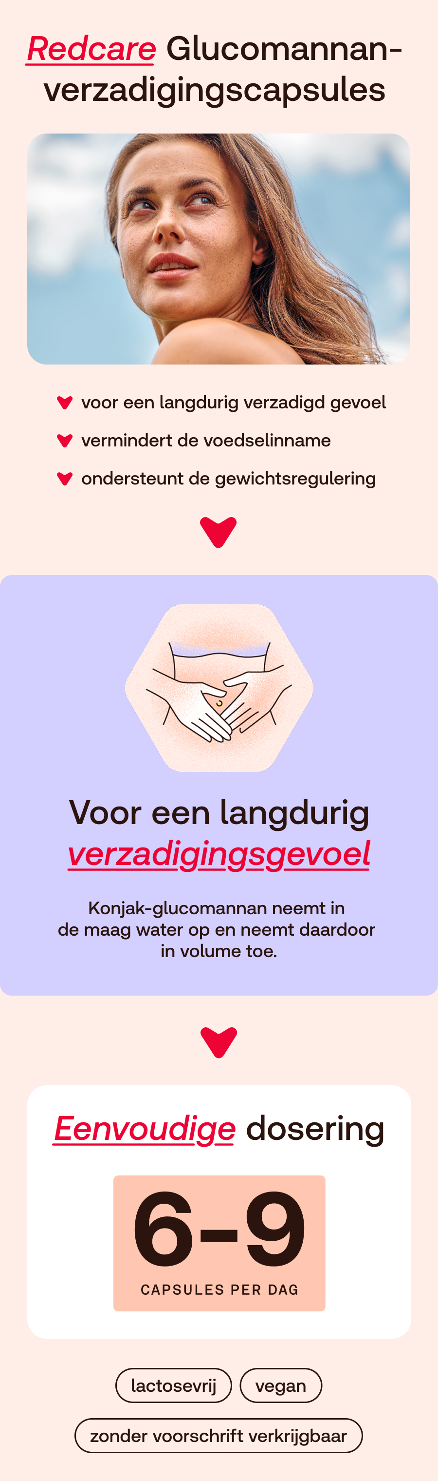 Redcare Glucomannan verzadigingscapsules: Eenvoudige dosering, 6-9 capsules per dag.