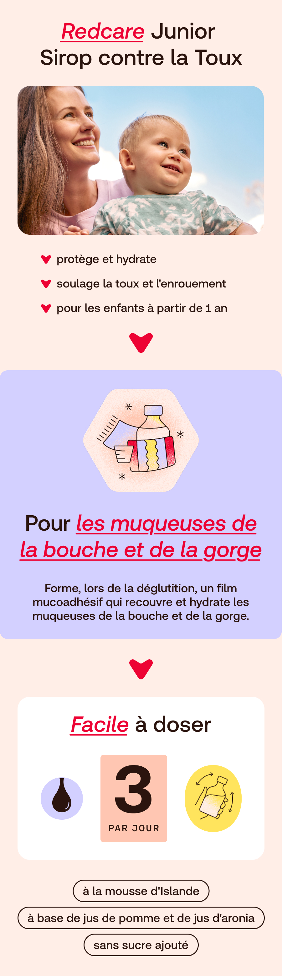 Redcare Junior Hustensaft : mère avec enfant, domaines d'application et ingrédients.