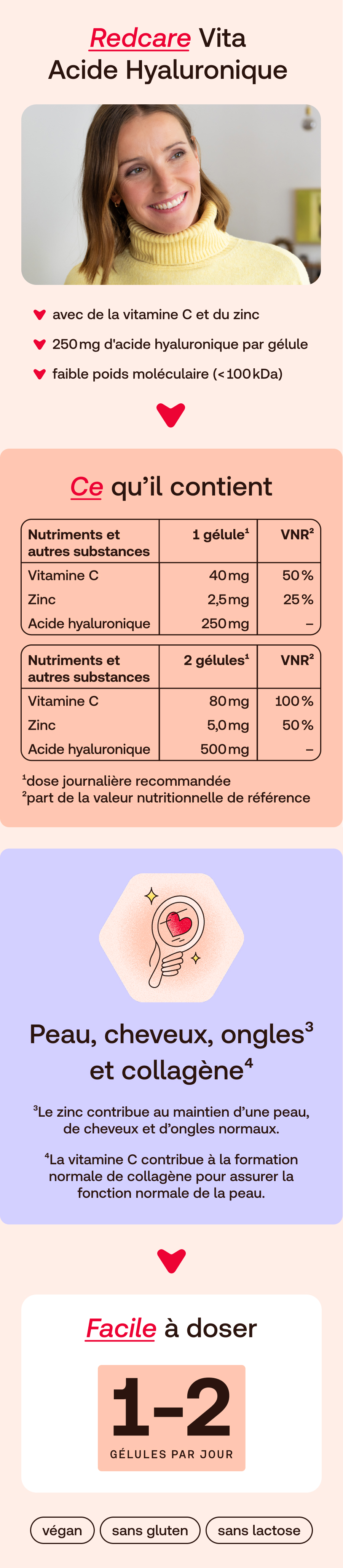 Informations produit françaises Redcare Acide Hyaluronique avec Vitamine C et Zinc.