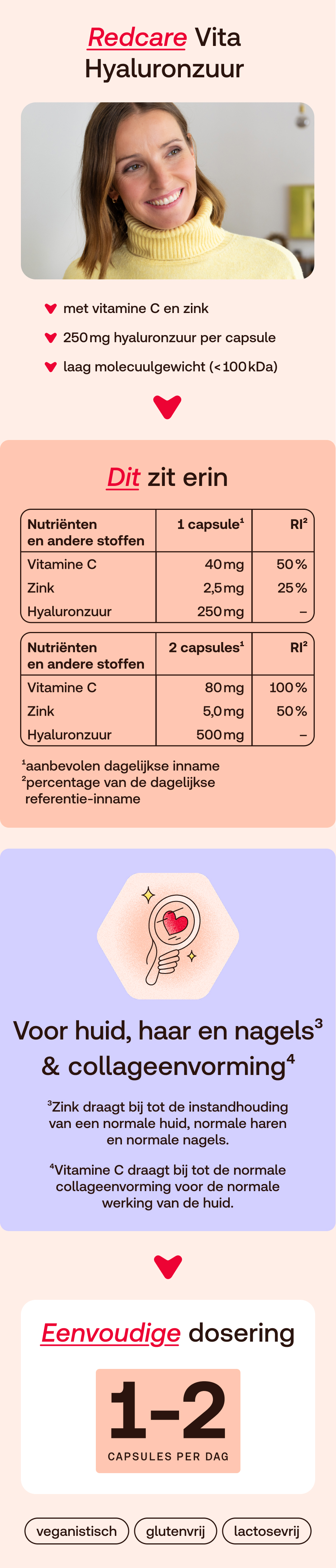 Nederlandse productinformatie Redcare Hyaluronzuur met Vitamine C en Zink.