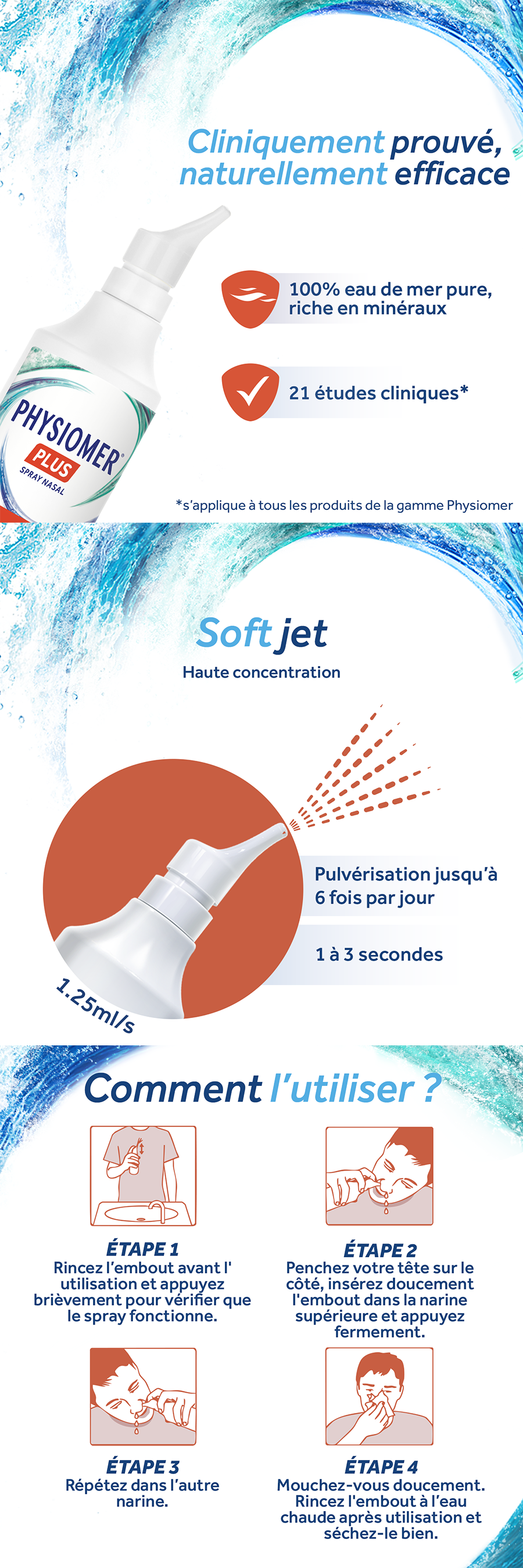 Comparaison Physiomer Spray Nasal Sinus (ancien) et Physiomer Plus (nouveau) avec instructions.