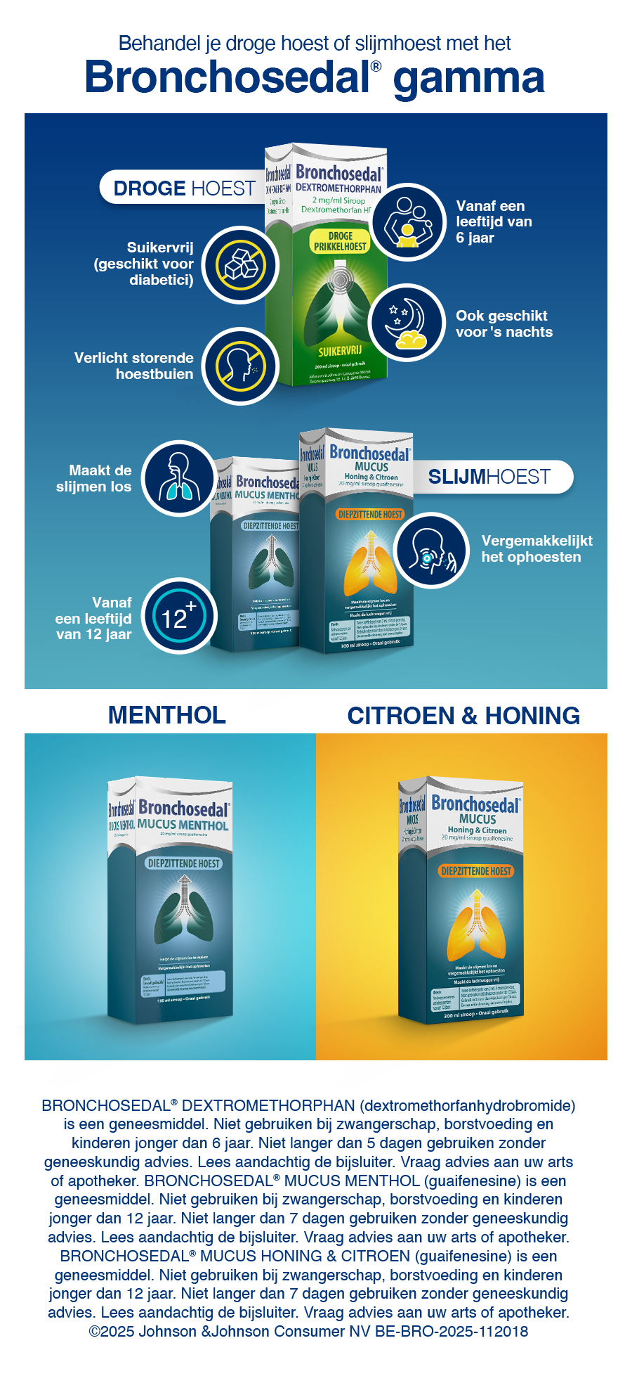 Doosje Bronchosedal Dextromethorphan hoestsiroop met longsymbool.