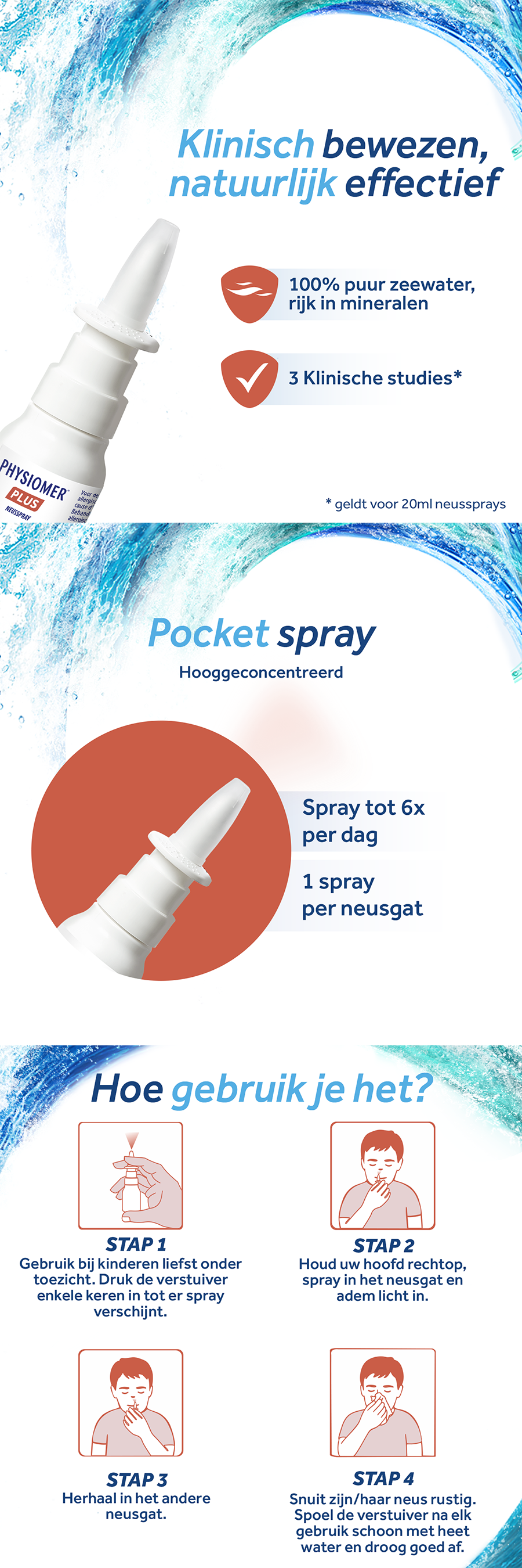PHYSIOMER: Vergelijking van twee neussprayverpakkingen.