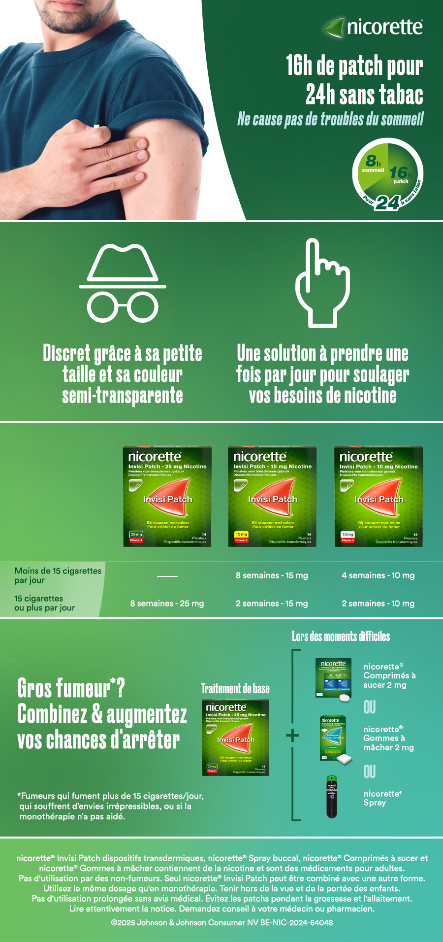 Nicorette Invisi Patch 10 mg : Schéma pour gros fumeurs (≥ 15 cigarettes/jour).