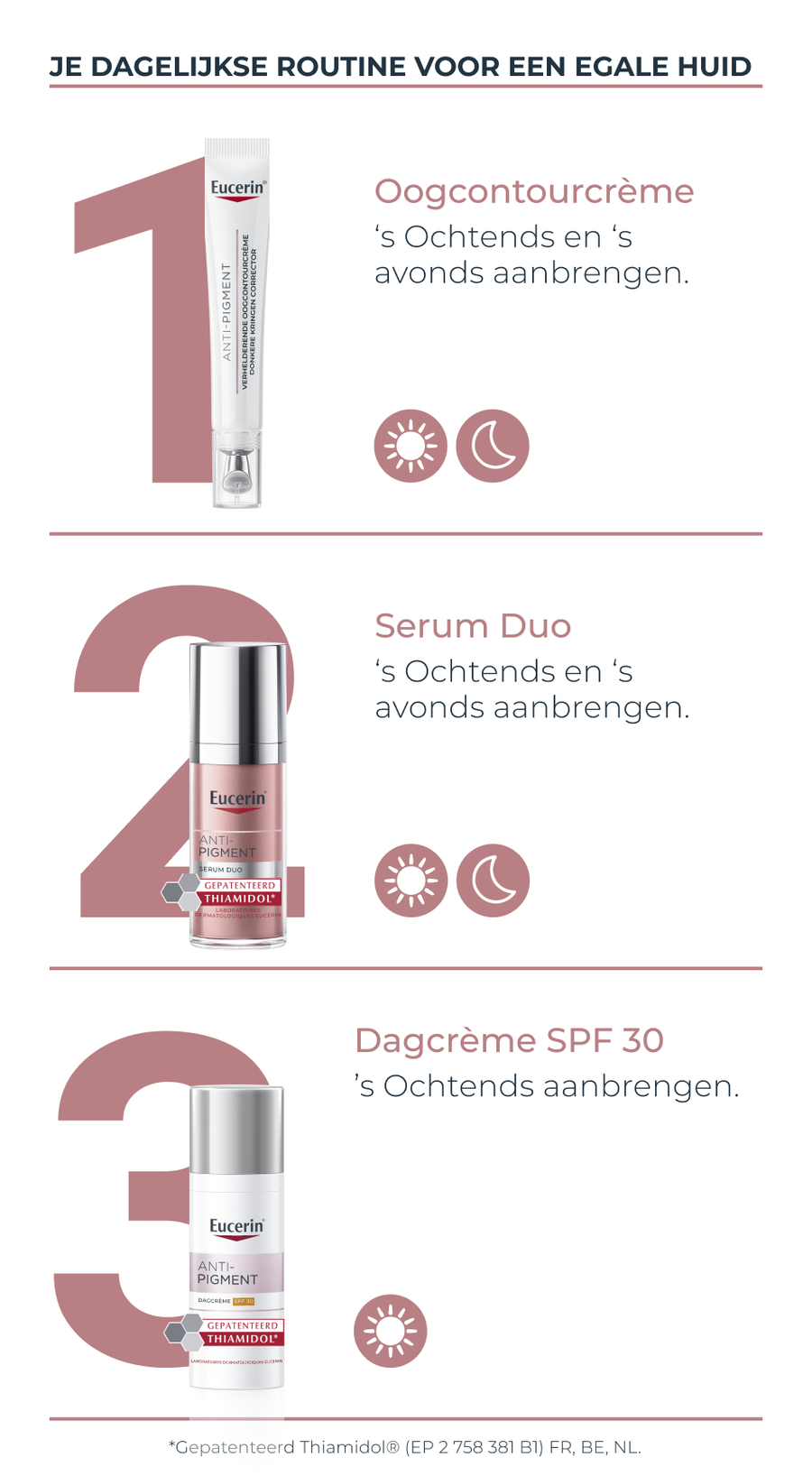 97% van de gebruikers bevestigt vermindering van donkere vlekken, goedgekeurd door dermatologen.