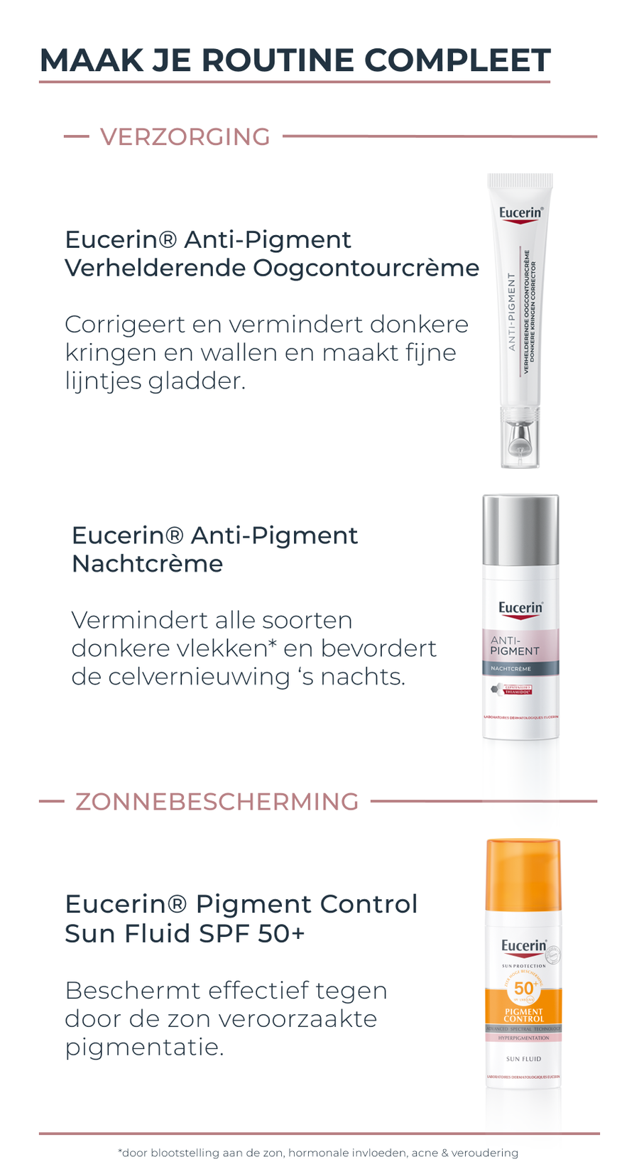 Aanbevolen routine: Oogcontourcrème, Duo Serum en Nachtcrème Eucerin Anti-Pigment.