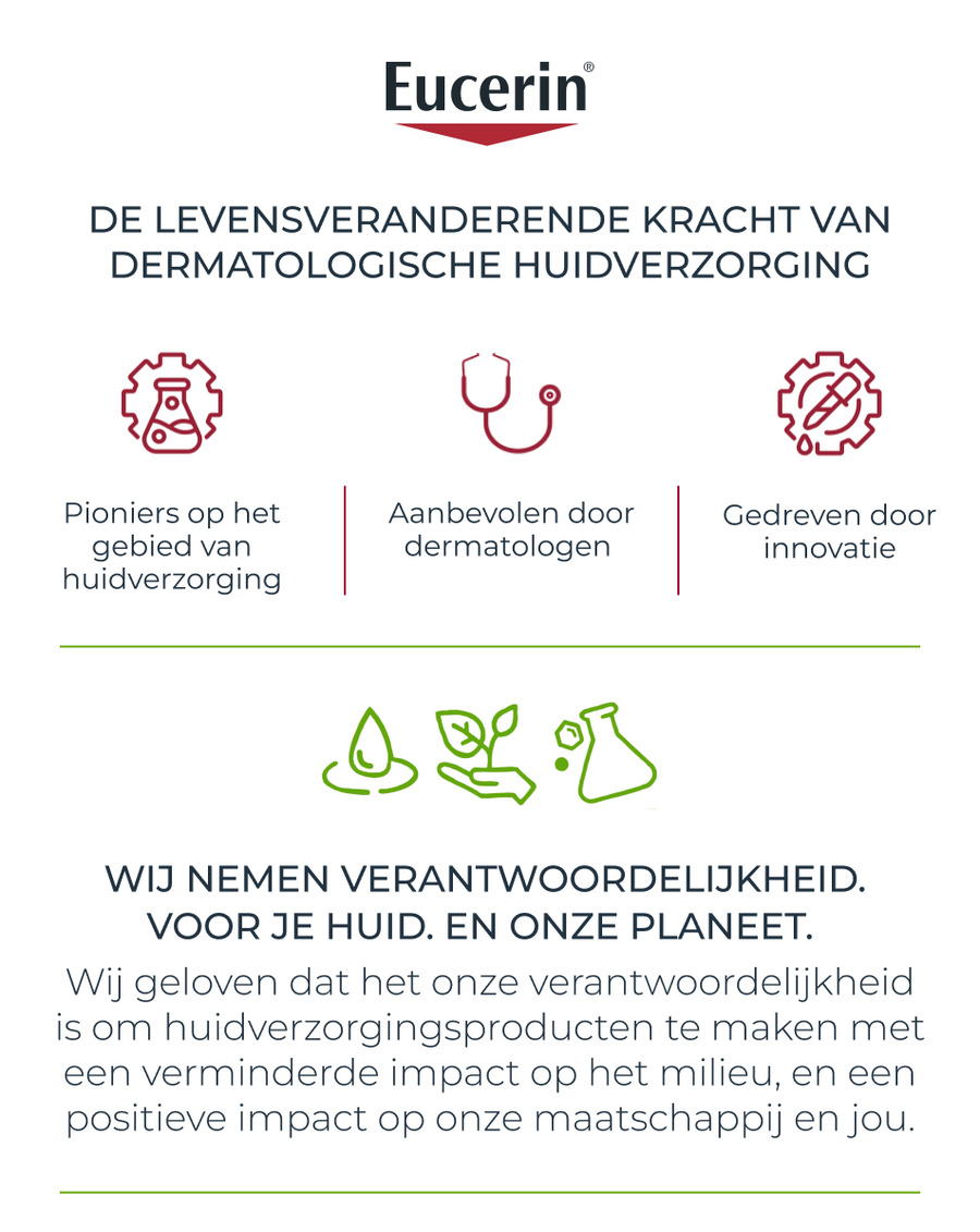 Eucerin: Pionier, aanbevolen door dermatologen, gedreven door innovatie.