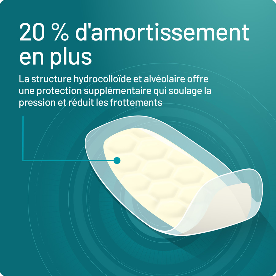 Compeed