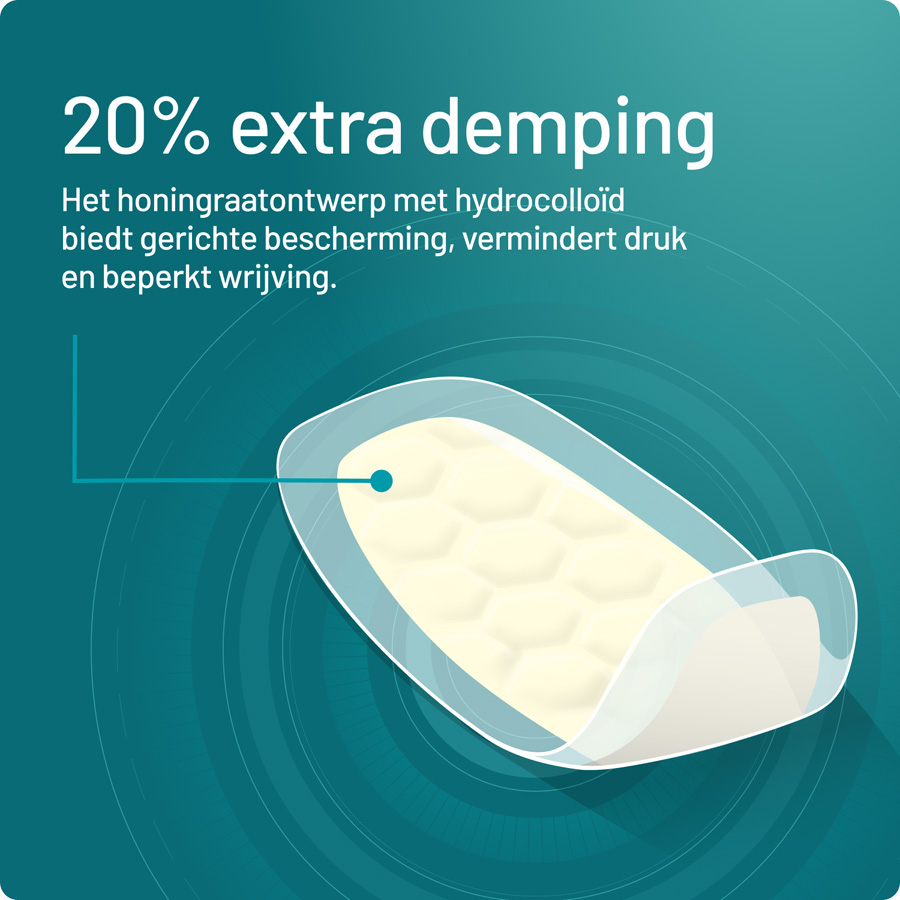 Compeed