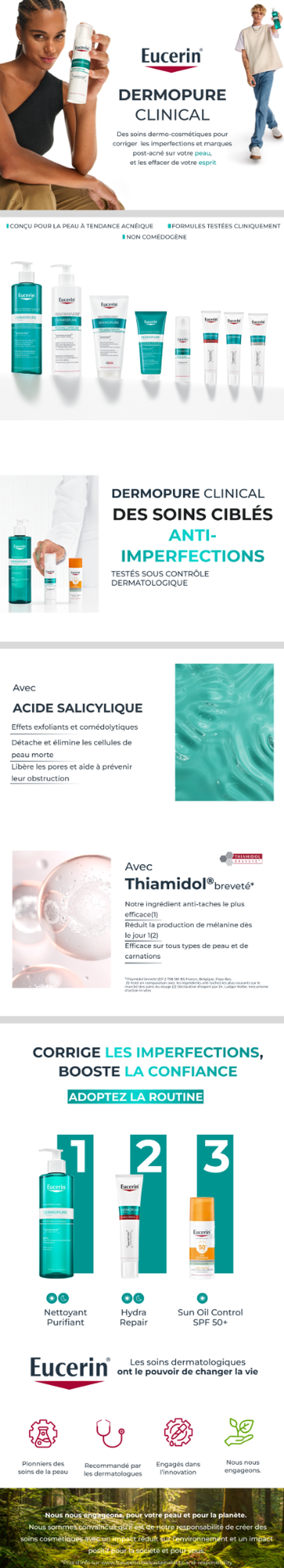 Eucerin Dermopure Clinical: Vue d'ensemble des produits incluant gel nettoyant, sérum triple action et protection solaire.